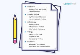 A detailed outline for writing a perfect research paper.