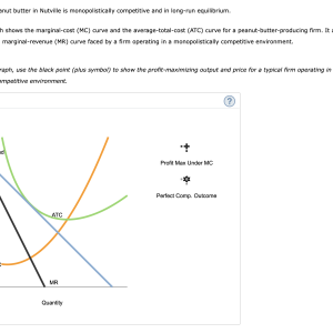 MICROECONOMICS