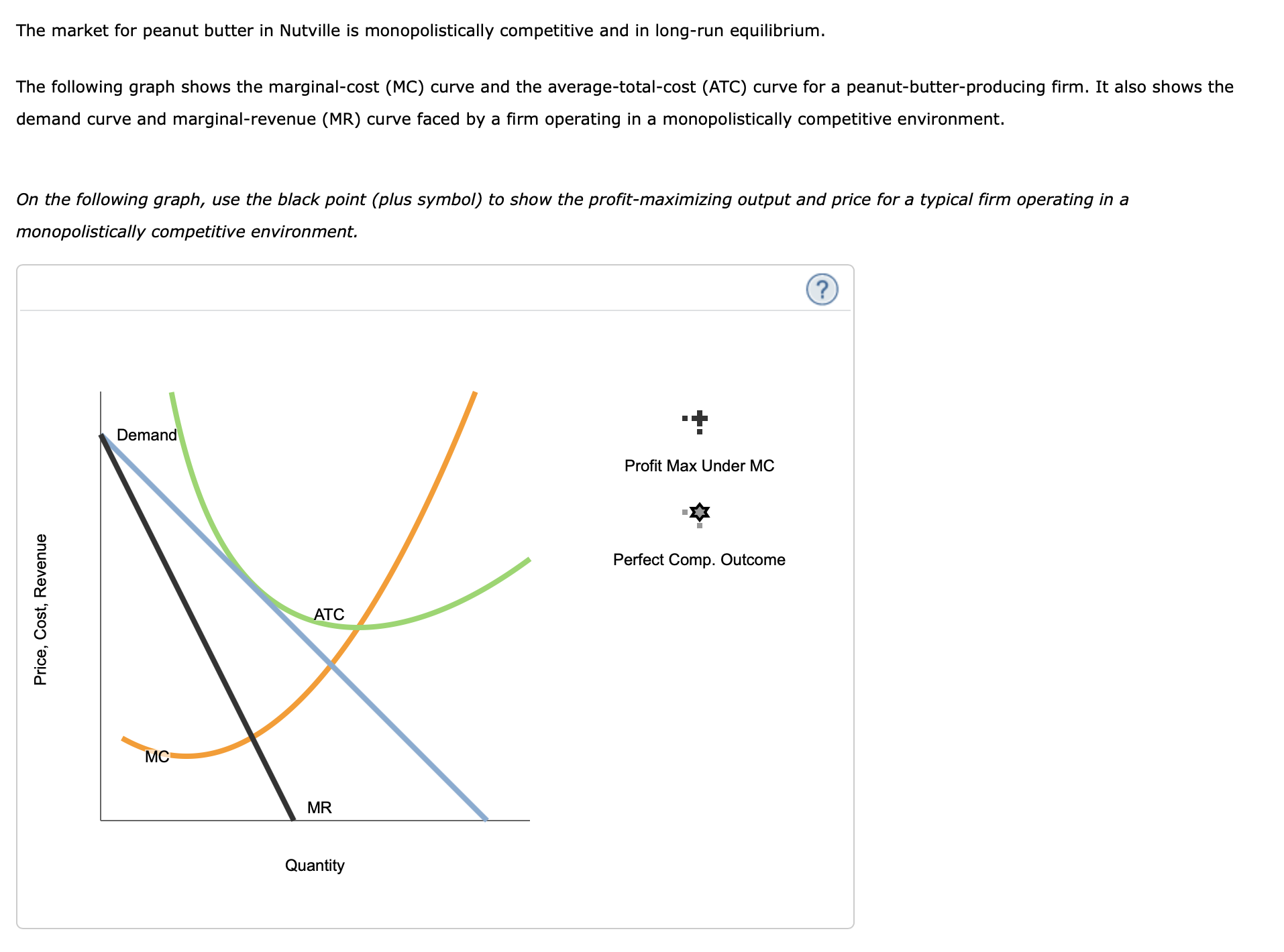 MICROECONOMICS