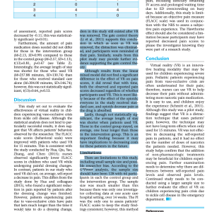 Nursing - Statistics and Probability